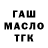 А ПВП крисы CK Swetlana Demcenko